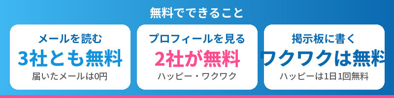 メールを読むのは3社とも無料、プロフィールを見るのは2社が無料