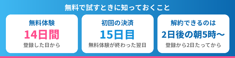 無料体験は14日間、初回の決済は15日目、解約は登録2日後の朝5時から
